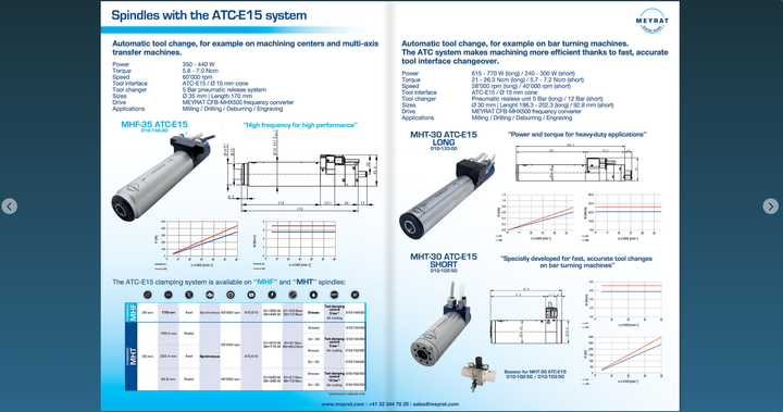 The new ATC-E15 flyer is online!